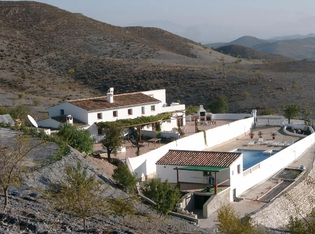Las Persianas Azules location